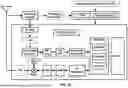 Fig. 21 - Random Access for Internet-of-Thing Devices