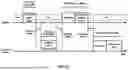 Fig. 24 - Random Access for Internet-of-Thing Devices