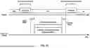 Fig. 26 - Random Access for Internet-of-Thing Devices