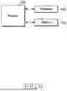 Fig. 07 - METHOD AND APPARATUS FOR PERFORMING CONTENTION-BASED RANDOM ACCESS IN WIRELESS COMMUNICATION SYSTEM
