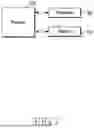 Fig. 08 - METHOD AND APPARATUS FOR PERFORMING CONTENTION-BASED RANDOM ACCESS IN WIRELESS COMMUNICATION SYSTEM