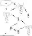 Fig. 01 - TECHNIQUES FOR CODE DOMAIN MULTIPLEXING FOR IOT COMMUNICATION