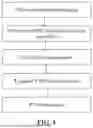 Fig. 03 - WIRELESS COMMUNICATION METHOD, AND DEVICE