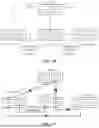 Fig. 17 - WIRELESS COMMUNICATION METHOD, AND DEVICE