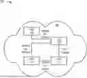 Fig. 01 - SYSTEMS AND METHODS FOR PROVIDING MULTIMEDIA PRIORITY SUBSCRIPTION ENFORCEMENT PER SERVICE