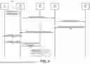 Fig. 05 - SYSTEMS AND METHODS FOR PROVIDING MULTIMEDIA PRIORITY SUBSCRIPTION ENFORCEMENT PER SERVICE