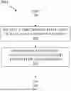 Fig. 01 - SYSTEM AND METHOD FOR PROVIDING TIME DOMAIN ALLOCATIONS IN A COMMUNICATION SYSTEM