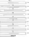 Fig. 07 - MANAGING RADIO RESOURCE CONFIGURATIONS FOR DATA COMMUNICATION IN AN INACTIVE STATE
