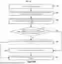 Fig. 13 - MANAGING RADIO RESOURCE CONFIGURATIONS FOR DATA COMMUNICATION IN AN INACTIVE STATE