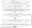 Fig. 15 - MANAGING RADIO RESOURCE CONFIGURATIONS FOR DATA COMMUNICATION IN AN INACTIVE STATE