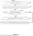 Fig. 16 - MANAGING RADIO RESOURCE CONFIGURATIONS FOR DATA COMMUNICATION IN AN INACTIVE STATE