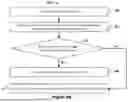 Fig. 17 - MANAGING RADIO RESOURCE CONFIGURATIONS FOR DATA COMMUNICATION IN AN INACTIVE STATE