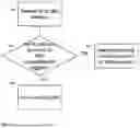 Fig. 05 - SIDELINK DISCONTINUOUS RECEPTION LOGICAL SLOT SELECTION FOR SIDELINK DISCONTINUOUS RECEPTION OPERATION