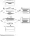 Fig. 06 - SIDELINK DISCONTINUOUS RECEPTION LOGICAL SLOT SELECTION FOR SIDELINK DISCONTINUOUS RECEPTION OPERATION