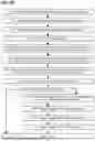 Fig. 03 - Cascaded Polling for Efficient Message Delivery to 5G/6G User Devices