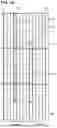 Fig. 05 - Cascaded Polling for Efficient Message Delivery to 5G/6G User Devices