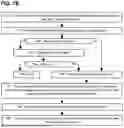 Fig. 12 - Cascaded Polling for Efficient Message Delivery to 5G/6G User Devices