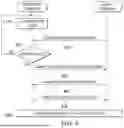 Fig. 05 - TELEPHONY DEVICES FOR PUBLIC SAFETY ANSWERING POINTS