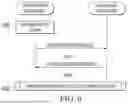 Fig. 07 - TELEPHONY DEVICES FOR PUBLIC SAFETY ANSWERING POINTS