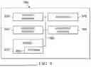 Fig. 20 - TELEPHONY DEVICES FOR PUBLIC SAFETY ANSWERING POINTS