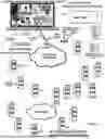 Fig. 08 - System and method for a viral molecular network utilizing mobile devices