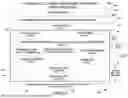Fig. 14 - System and method for a viral molecular network utilizing mobile devices