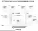 Fig. 52 - System and method for a viral molecular network utilizing mobile devices