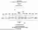 Fig. 55 - System and method for a viral molecular network utilizing mobile devices