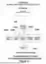 Fig. 58 - System and method for a viral molecular network utilizing mobile devices