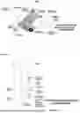 Fig. 84 - System and method for a viral molecular network utilizing mobile devices