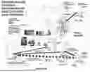 Fig. 87 - System and method for a viral molecular network utilizing mobile devices
