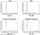 Fig. 04 - DYNAMIC DISPLAY LIGHTING SYSTEMS WITH BIOACTIVE LIGHTING