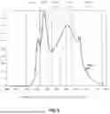 Fig. 06 - DYNAMIC DISPLAY LIGHTING SYSTEMS WITH BIOACTIVE LIGHTING