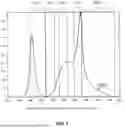 Fig. 07 - DYNAMIC DISPLAY LIGHTING SYSTEMS WITH BIOACTIVE LIGHTING