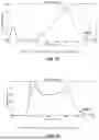 Fig. 10 - DYNAMIC DISPLAY LIGHTING SYSTEMS WITH BIOACTIVE LIGHTING