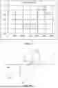 Fig. 11 - DYNAMIC DISPLAY LIGHTING SYSTEMS WITH BIOACTIVE LIGHTING