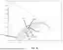 Fig. 13 - DYNAMIC DISPLAY LIGHTING SYSTEMS WITH BIOACTIVE LIGHTING