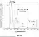Fig. 16 - DYNAMIC DISPLAY LIGHTING SYSTEMS WITH BIOACTIVE LIGHTING