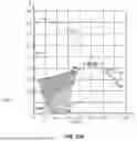 Fig. 19 - DYNAMIC DISPLAY LIGHTING SYSTEMS WITH BIOACTIVE LIGHTING