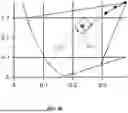 Fig. 26 - DYNAMIC DISPLAY LIGHTING SYSTEMS WITH BIOACTIVE LIGHTING