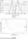 Fig. 37 - DYNAMIC DISPLAY LIGHTING SYSTEMS WITH BIOACTIVE LIGHTING