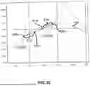 Fig. 46 - DYNAMIC DISPLAY LIGHTING SYSTEMS WITH BIOACTIVE LIGHTING