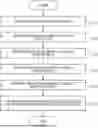 Fig. 01 - DATA OBTAINING DEVICE, DATA OBTAINING METHOD, AND DATA OBTAINING STAGE