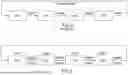 Fig. 11 - LIGHTING SYSTEM WITH DISTRIBUTED PROGRAMMING