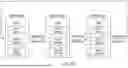 Fig. 12 - LIGHTING SYSTEM WITH DISTRIBUTED PROGRAMMING