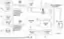 Fig. 26 - LIGHTING SYSTEM WITH DISTRIBUTED PROGRAMMING