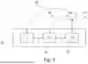 Fig. 04 - METHOD FOR ADDING AND/OR EXTENDING AT LEAST ONE LIGHT FUNCTION OF AT LEAST ONE LIGHT SOURCE IN AT LEAST ONE VEHICLE