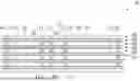 Fig. 01 - CARRIER STRUCTURE AND ELECTRONIC PACKAGE HAVING THE SAME