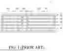 Fig. 02 - CARRIER STRUCTURE AND ELECTRONIC PACKAGE HAVING THE SAME