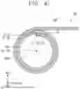 Fig. 06 - DISPLAY DEVICE